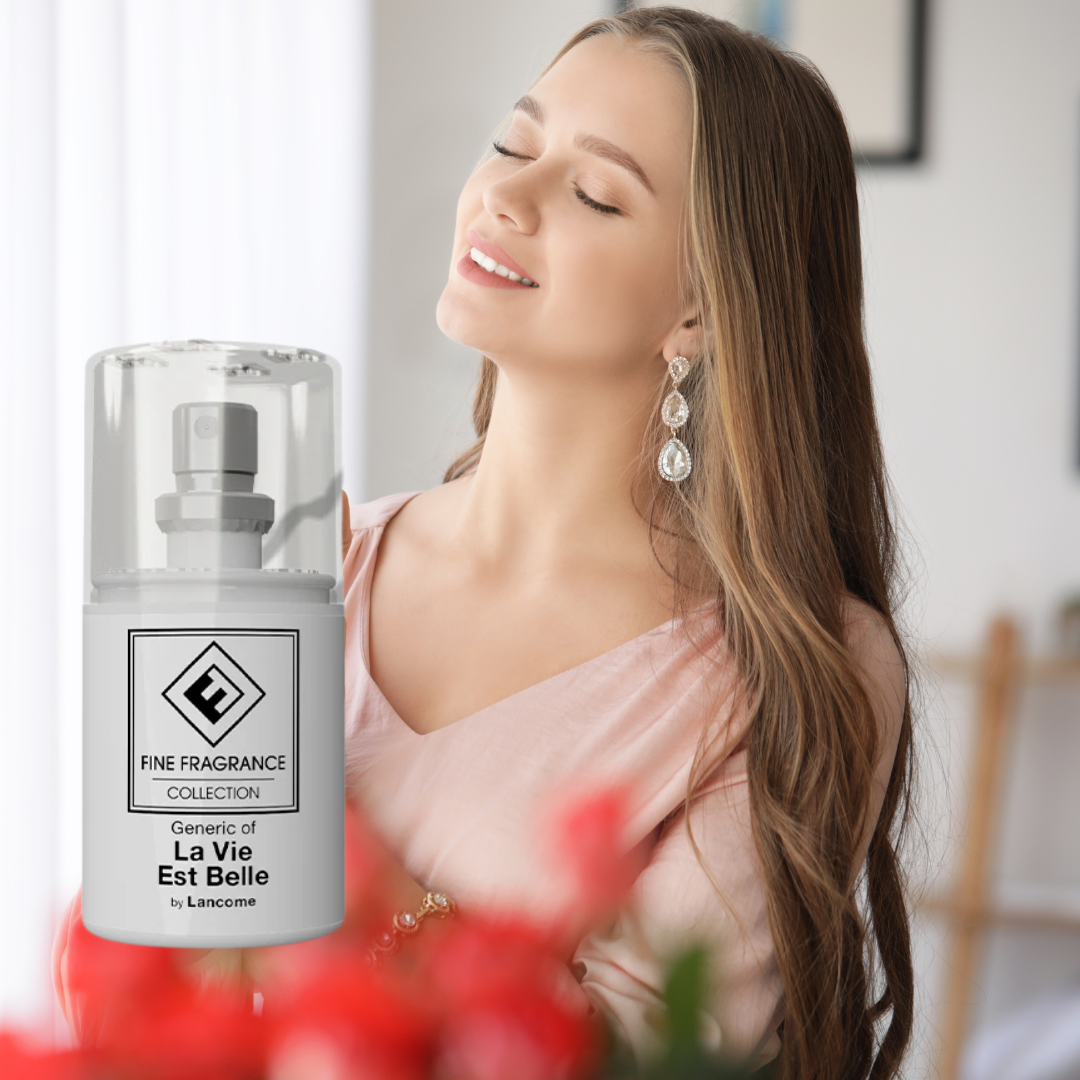 Dupe High End Fragrances