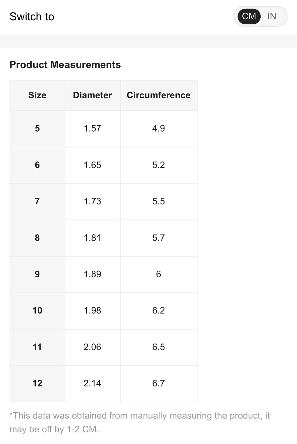 Cubic Ziconoa Leaf Pattern Rose Gold Ring