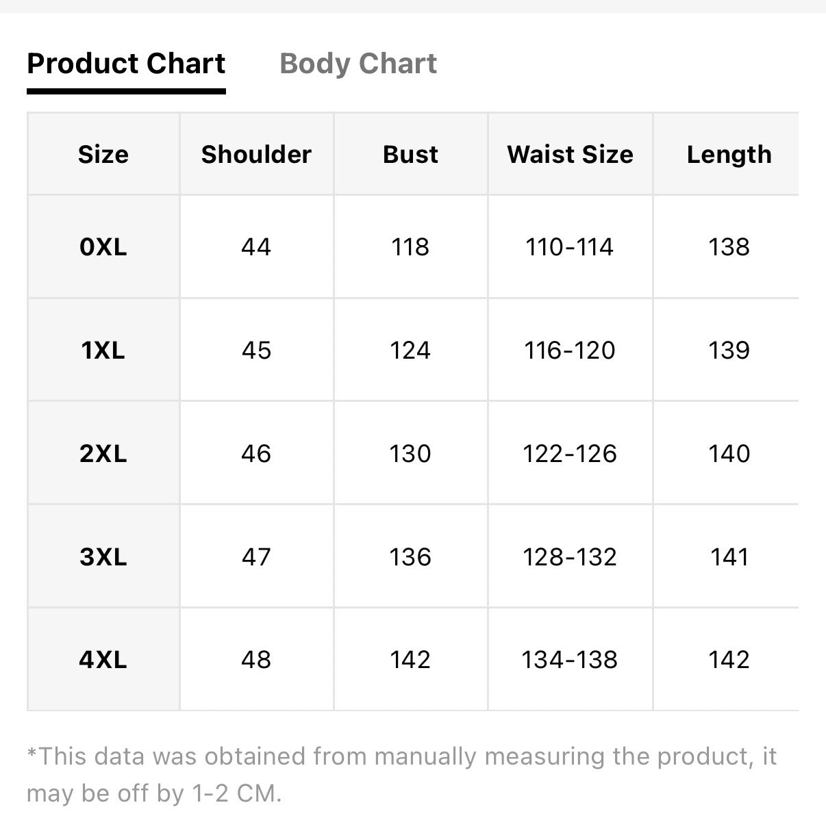 CURVE-Pink-Leopard-Trapeze-Mandarin-Collar-Maxi-Dress-sizing-chart